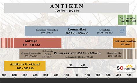  Yamatai-riket: Ett mysterium från den japanska forntiden med diplomatiska band och ritualer